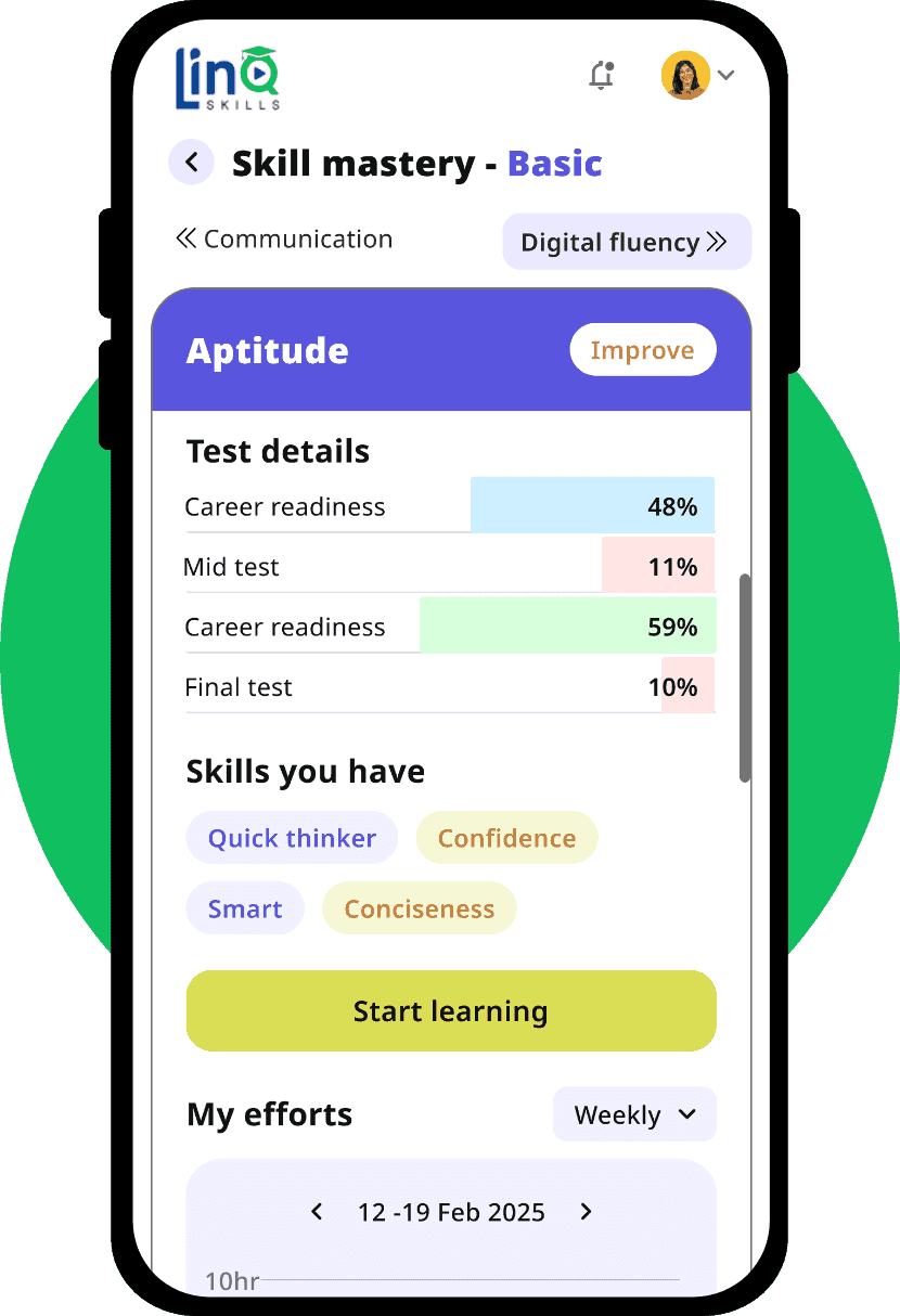 Digital LMS of Linq